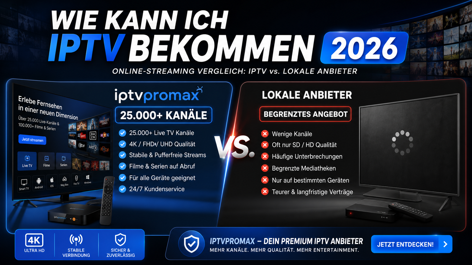 Wie kann ich IPTV bekommen - lokal vs online Vergleich iptvpromax