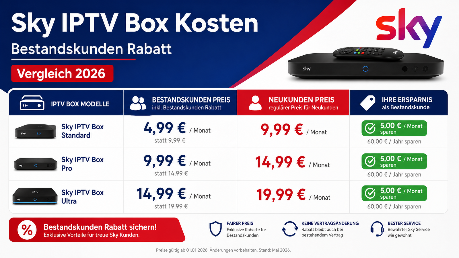 Was kostet Sky IPTV Box Bestandskunden