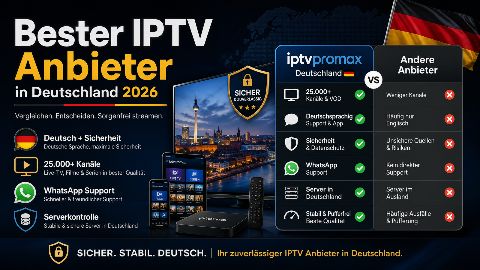 Bester IPTV Anbieter in Deutschland iptvpromax Serverkontrolle Sicherheit