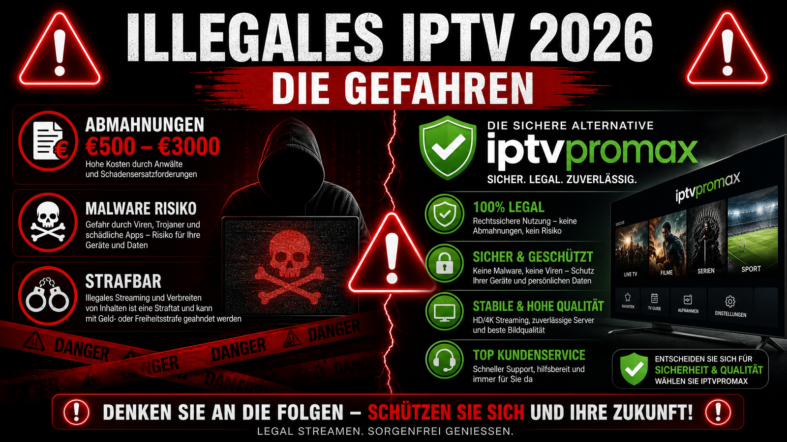 Wie funktioniert illegales IPTV