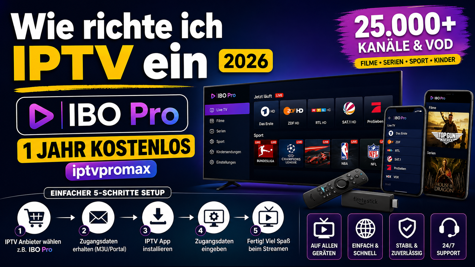 Wie richte ich IPTV ein Setup Anleitung IBO Pro iptvpromax kostenlos